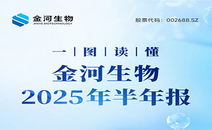 һͼ������manbet��������2025�����Ȼ㱨