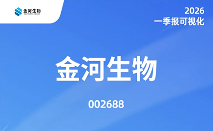 һͼ������manbet��������2026��һ���Ȼ㱨